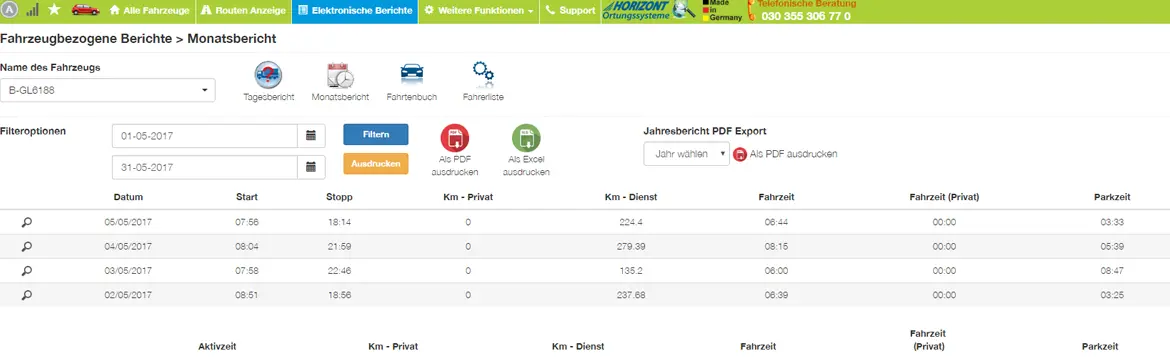 Profi KFZ Ortung - Elektronische Berichte- der Monatsbericht