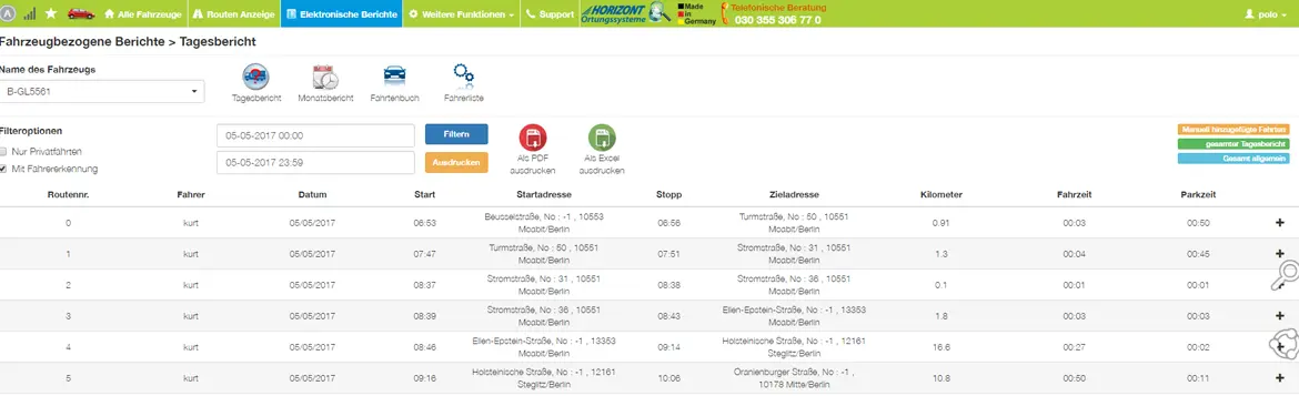 Profi KFZ Ortung - Elektronische Berichte- der Tagesbericht