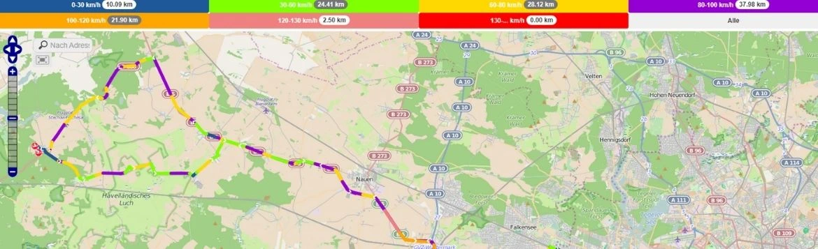 Profi KFZ Ortung - GPS Ortung und Geschwindigkeit